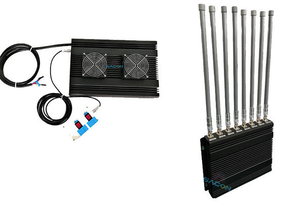 160W Vehicle Mounted Signal Jammer dengan Antena Omni-directional dan DC-12V/24V Power Supply